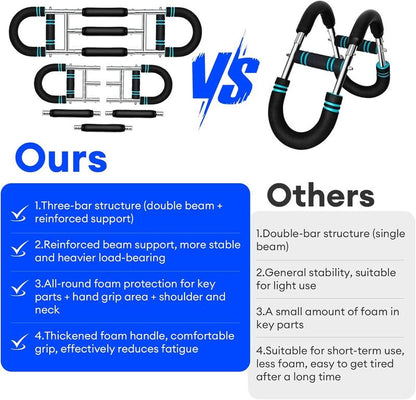 Adjustable Twister Arm Trainer, Chest Workout Equipment with Anti-Slip Grips, Portable Chest Trainer Equipment for Men Women, Detachable U-Shaped Fitness Equipment for Chest Shoulder Forearm